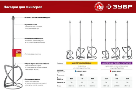 Купить Насадка-миксер 160 мм; М14; для тяжелых растворов ЗУБР МНТ-160 фото №4